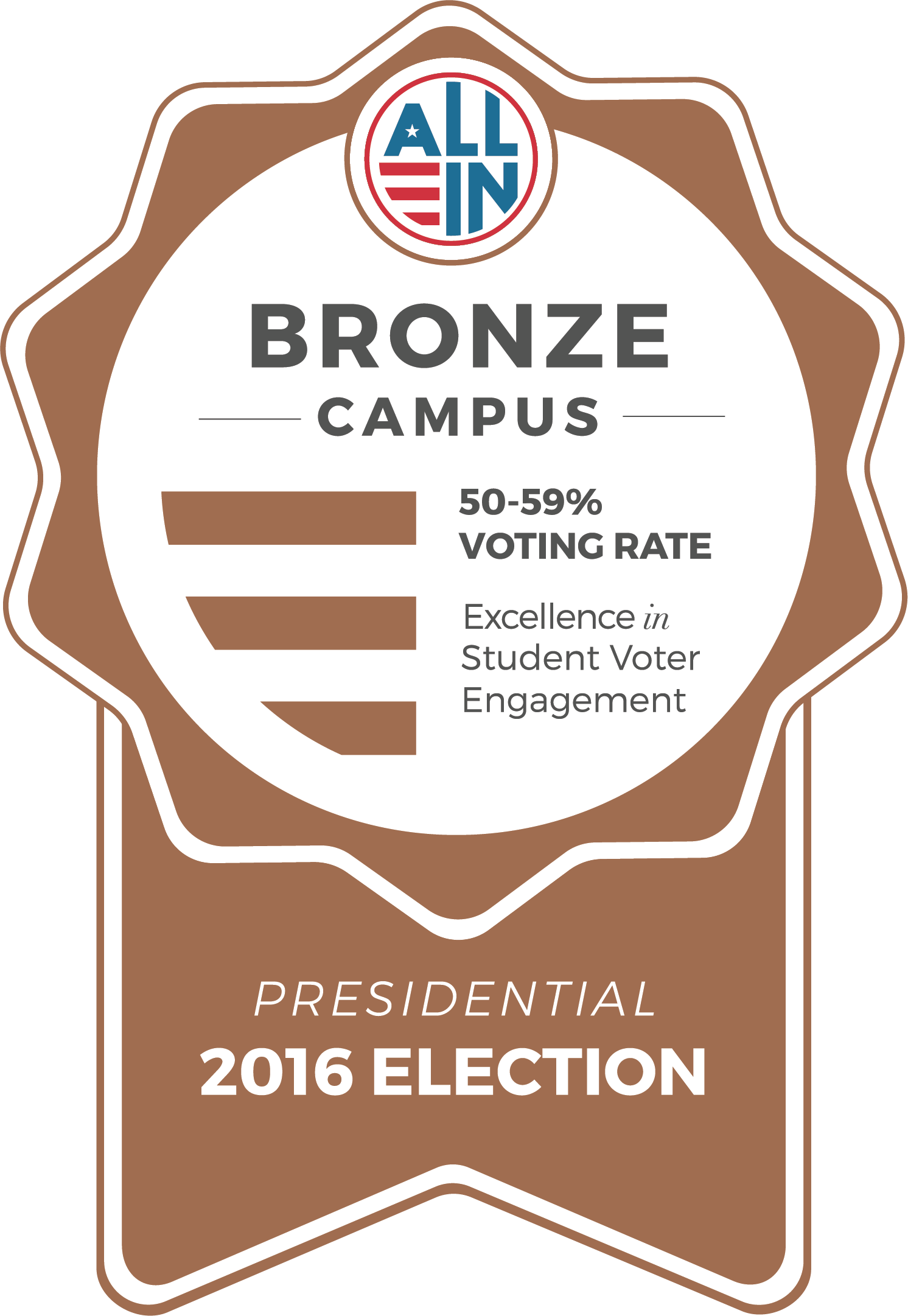 All In Bronze Campus 50-59% voting rate. Excellence in Student Voter Engagement. Presidential 2016 Election.