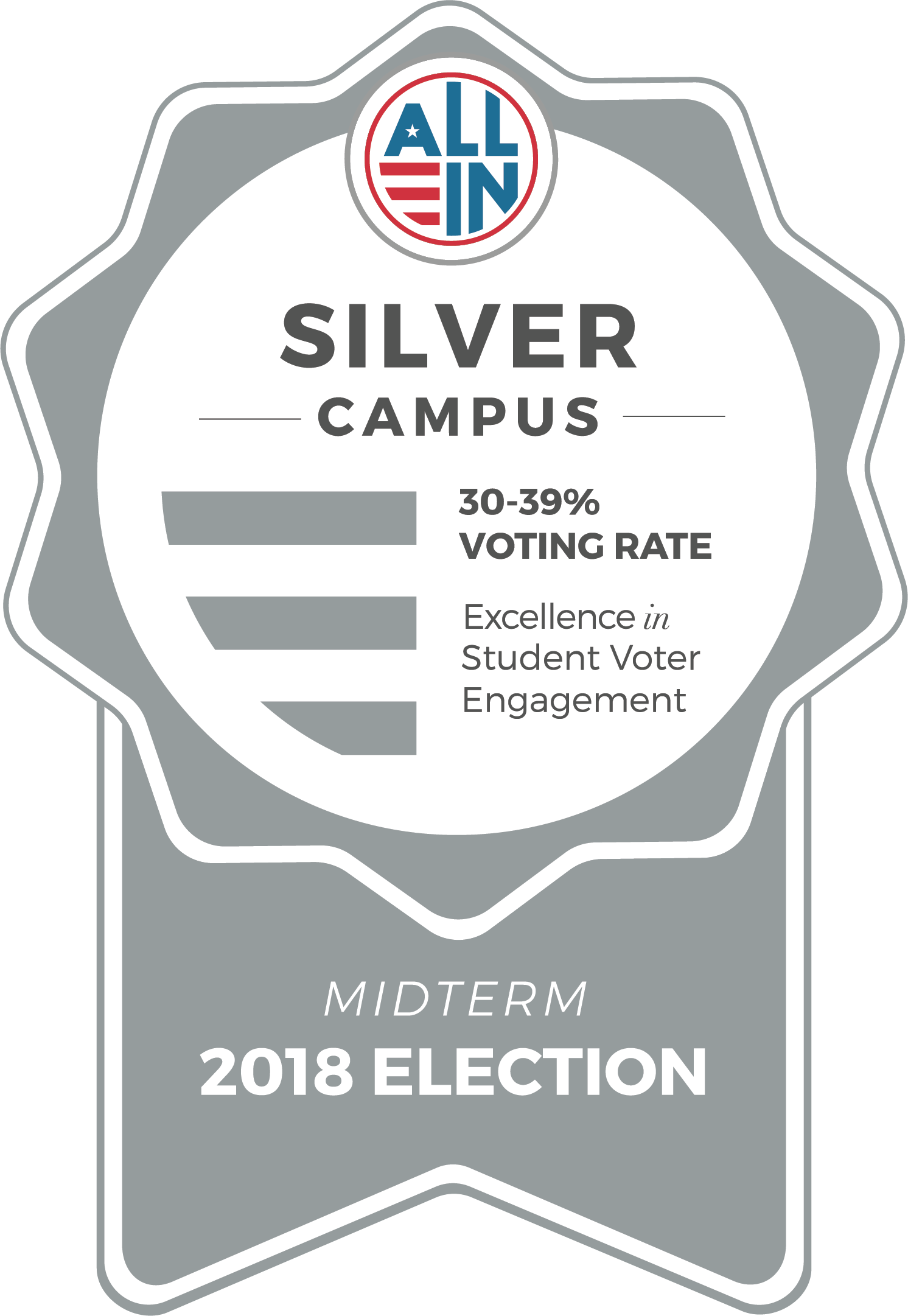 All In Silver Campus 30-39% voting rate. Excellence in Student Voter Engagement. Midterm 2018 Election.