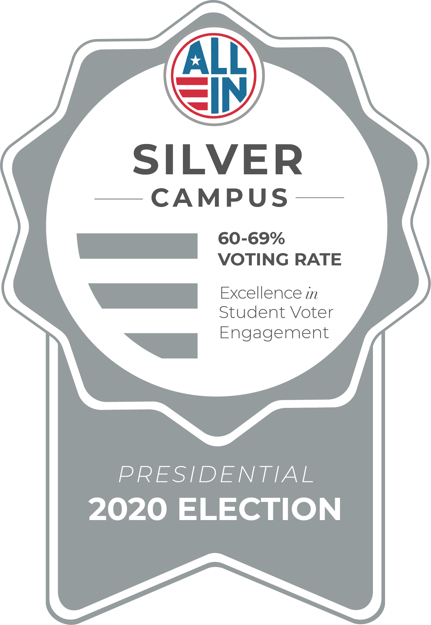 All In Silver Campus 60-69% voting rate. Excellence in Student Voter Engagement. Presidential 2020 Election.