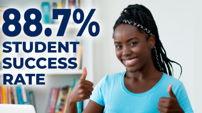 88.7% student success rate text in photo