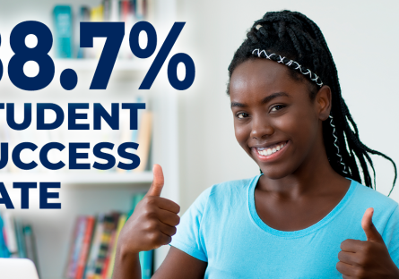 88.7% student success rate text in photo